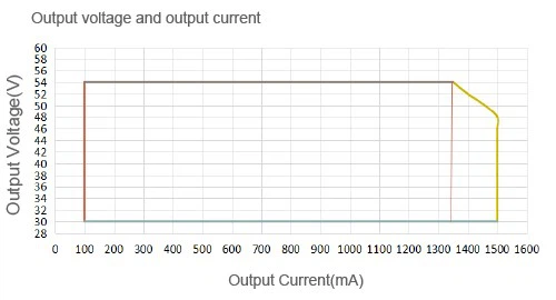 product-500-270 product-500-270
